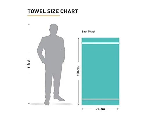 Ein Sof 100% Organic Cotton Large Bath Towels (75 cm x 150 cm) Super Absorbent || Ribbed Design || Zero Twist Luxurious Bath Towel (525 GSM , Green)
