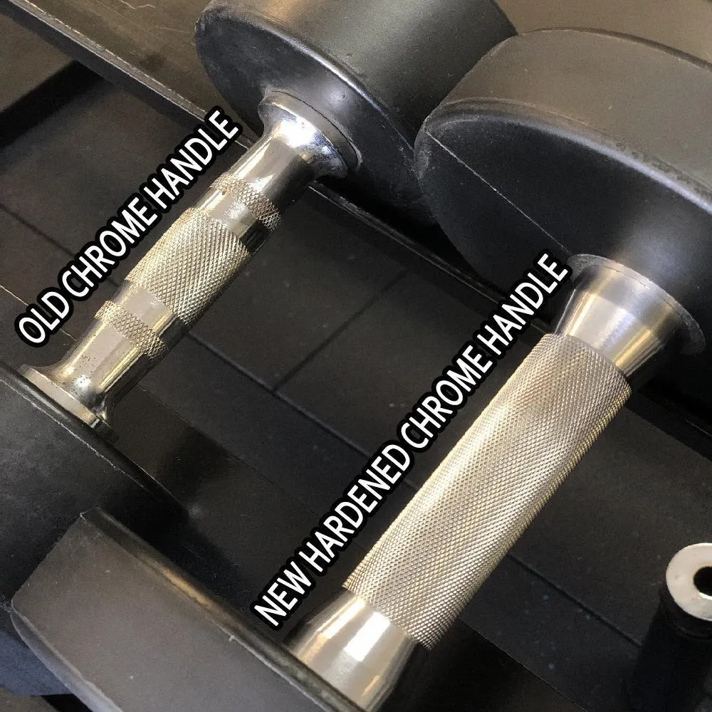 PU Polyurethane Dumbbells Set  2.5kg to 50kg - 20 Pairs (Package)